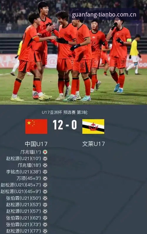 揭秘：U17世界杯抽签背后的技术博弈——中国足球少年与世界强队的对决密码